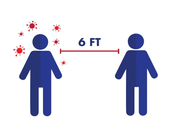 6-feet apart COVID instructional poster