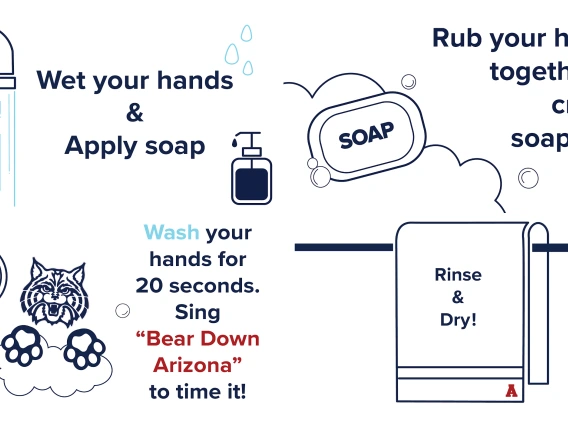 "How to wash your hands" instructional diagram