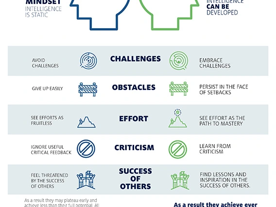  Support Opportunity Success graphic