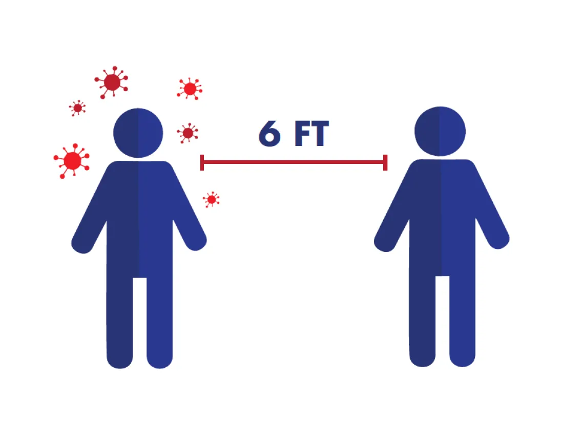 6-feet apart COVID instructional poster