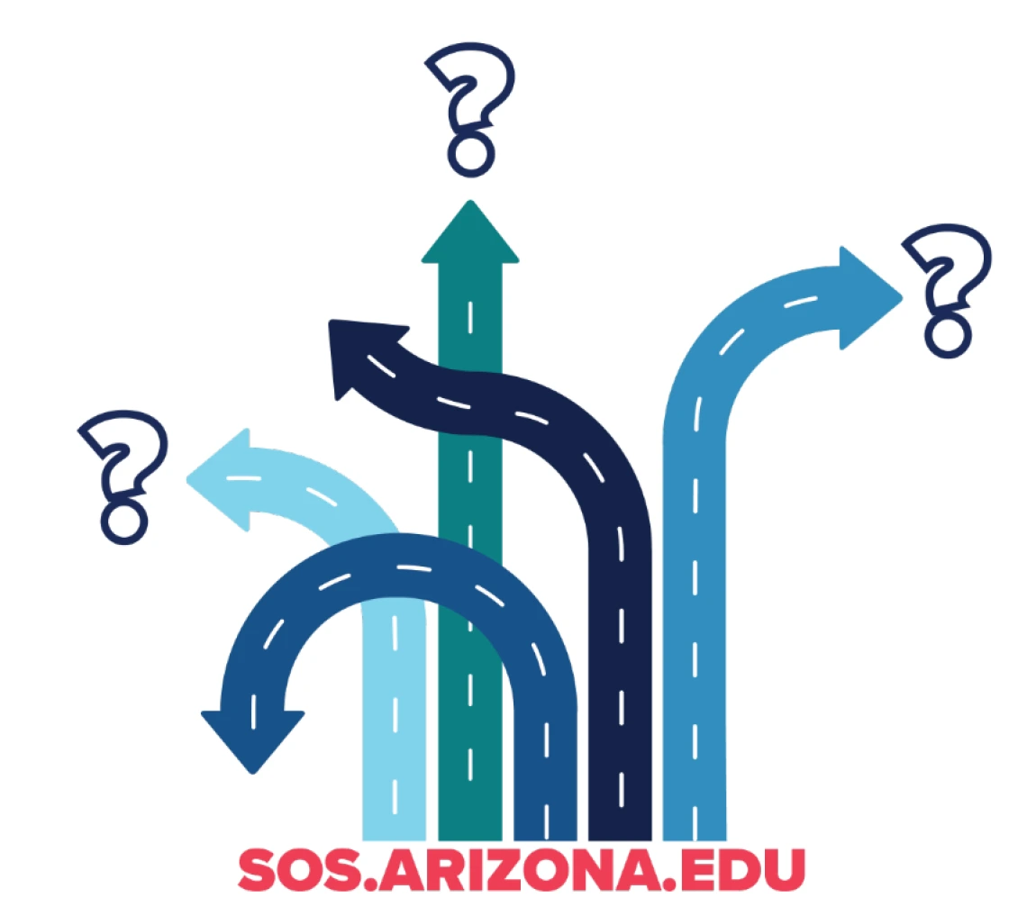 SOS.ARIZONA.EDU poster