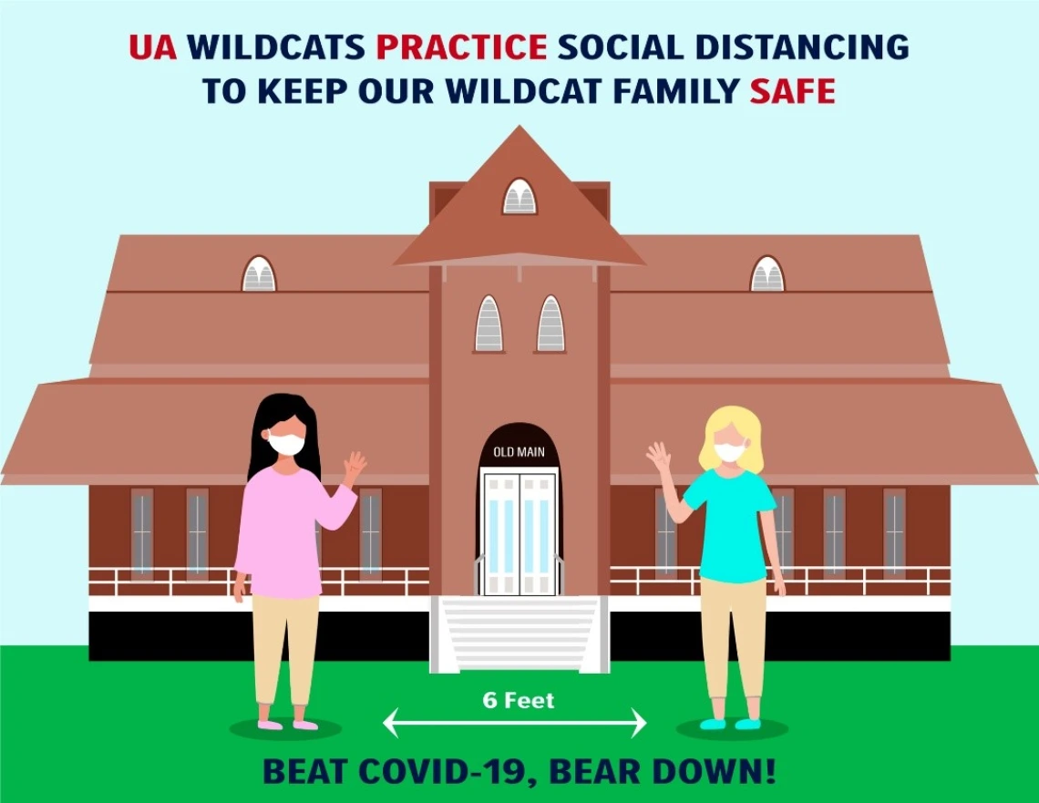 To stop covid wildcats social distance